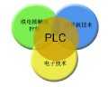 PLC培训教程-PLC培训自动门控制系统的应用程序
