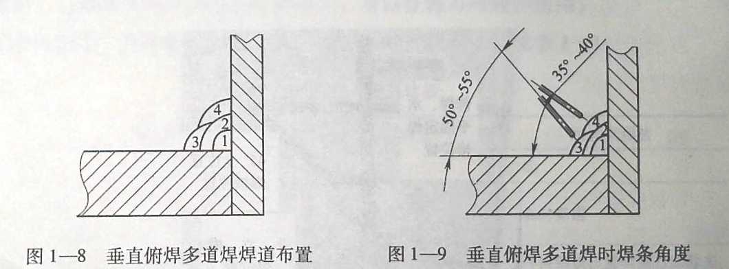 两层两道焊接图示图片